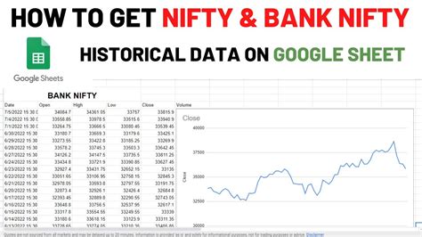 nifty historical data